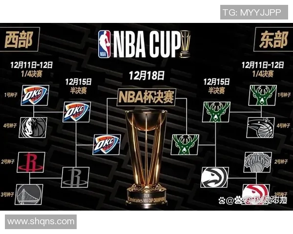 勇士与雄鹿激战12月08日NBA常规赛精彩回顾与赛后分析